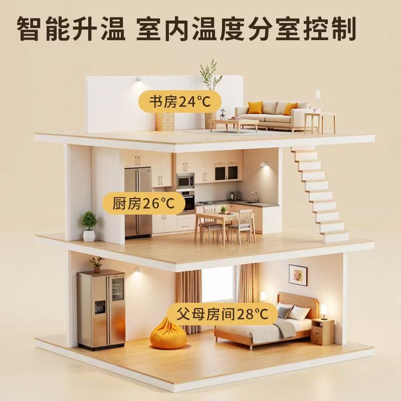高明区 石墨烯电地暖公司哪家好？户型适配方案指南